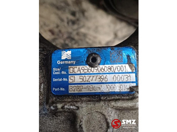 Турбина для Грузовиков Mercedes-Benz Occ turbocharger OM936 Mercedes: фото 5 Турбина для Грузовиков Mercedes-Benz Occ turbocharger OM936 Mercedes: фото 5