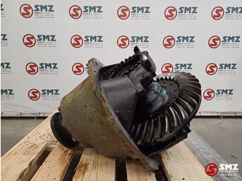 Дифференциал RENAULT