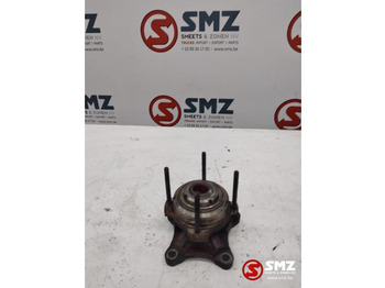 Вентилятор RENAULT