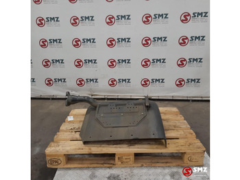 Кузов и экстерьер SCANIA