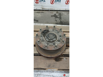 Рулевое управление SCANIA