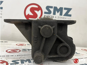 Гидравлика SCANIA