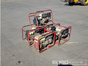 Электрогенератор HONDA