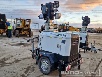 Осветительная мачта 2020 Trime X-ECO-BATTERY: фото 3 Осветительная мачта 2020 Trime X-ECO-BATTERY: фото 3