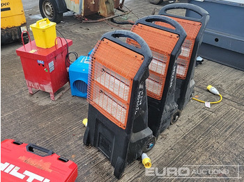 Строительное оборудование