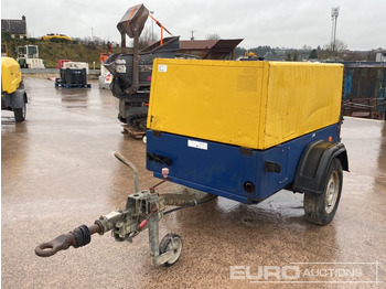 Воздушный компрессор COMPAIR