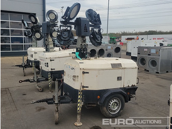 Осветительная мачта GENERAC