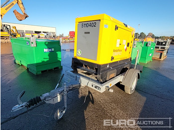 Электрогенератор SDMO