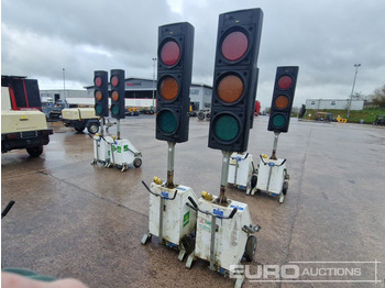 Строительное оборудование