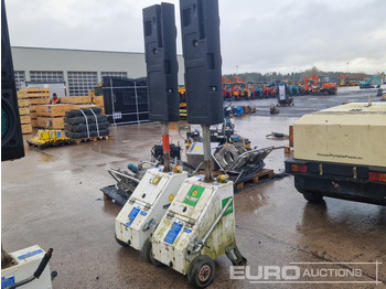 Строительное оборудование Set of Pike EVO T2 Traffic Lights: фото 3 Строительное оборудование Set of Pike EVO T2 Traffic Lights: фото 3