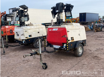 Осветительная мачта