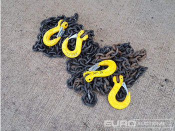 Оборудование для гаражей/ Мастерских