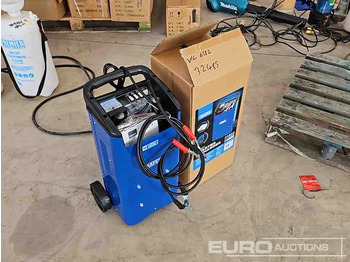 Строительное оборудование