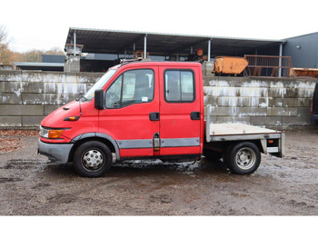 Цельнометаллический фургон IVECO Daily