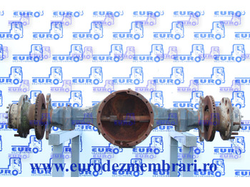 Задняя ось RENAULT