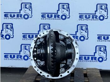 Дифференциал для Грузовиков DIFERENTIAL IVECO R=1/247 R=2.47: фото 2 Дифференциал для Грузовиков DIFERENTIAL IVECO R=1/247 R=2.47: фото 2