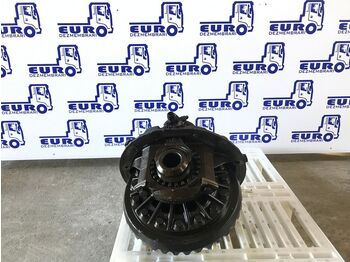 Дифференциал MAN
