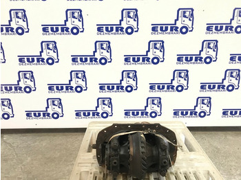 Дифференциал MAN