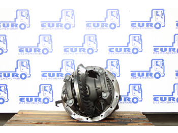 Дифференциал для Грузовиков GRUP DIFERENTIAL MAN TGX R=38:15 HY-1350 15 81.35010.6301: фото 2 Дифференциал для Грузовиков GRUP DIFERENTIAL MAN TGX R=38:15 HY-1350 15 81.35010.6301: фото 2