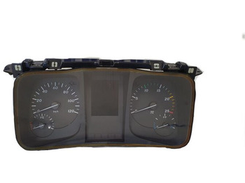 Приборная панель