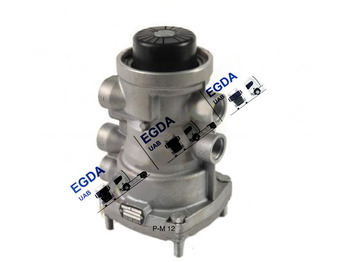 Детали тормозной системы RENAULT