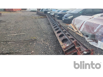 Строительное оборудование