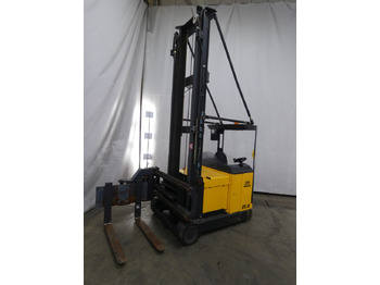 Сборщик заказов OM