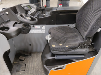 Ричтрак STILL FM-X17: фото 3