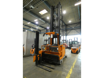 Сборщик заказов STILL