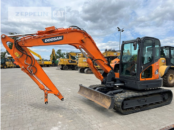 Мини-экскаватор DOOSAN DX85R-3
