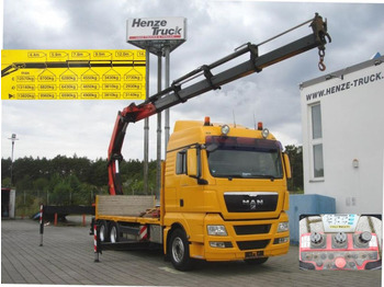 Автоманипулятор MAN TGX