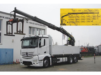 Автоманипулятор MERCEDES-BENZ Antos 2543