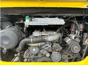 Neoplan P15 Cityliner Euro4*55 Sitze в лизинг Neoplan P15 Cityliner Euro4*55 Sitze: фото 3