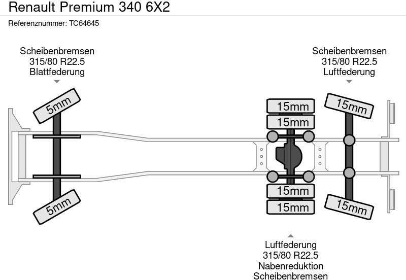 Мусоровоз Renault Premium 340 6X2: фото 7