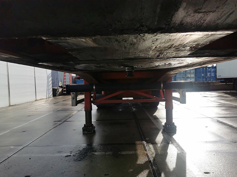 Feldbinder KIP 60M3 в лизинг Feldbinder KIP 60M3: фото 7 Feldbinder KIP 60M3 в лизинг Feldbinder KIP 60M3: фото 7