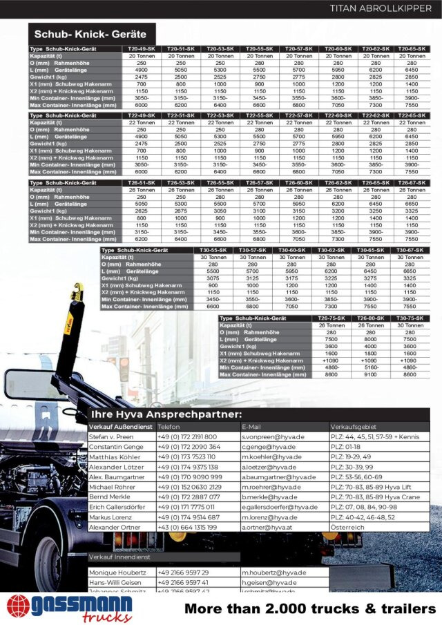 T20-57-S Abrollanlage, 19x VORHANDEN! - Система портальной погрузки/ Мультилифт: фото 2 T20-57-S Abrollanlage, 19x VORHANDEN! - Система портальной погрузки/ Мультилифт: фото 2