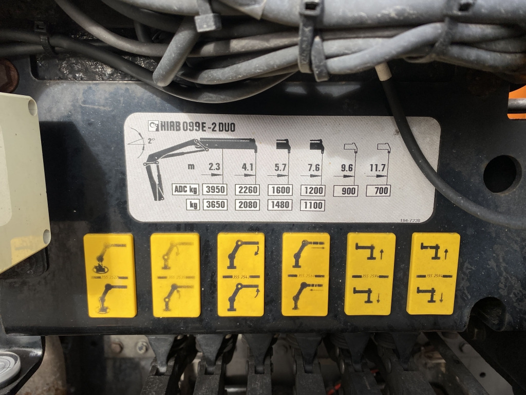 MAN TGM 15.290 4x2 BL / HIAB Faltkran - Грузовик бортовой/ Платформа, Автоманипулятор: фото 3 MAN TGM 15.290 4x2 BL / HIAB Faltkran - Грузовик бортовой/ Платформа, Автоманипулятор: фото 3