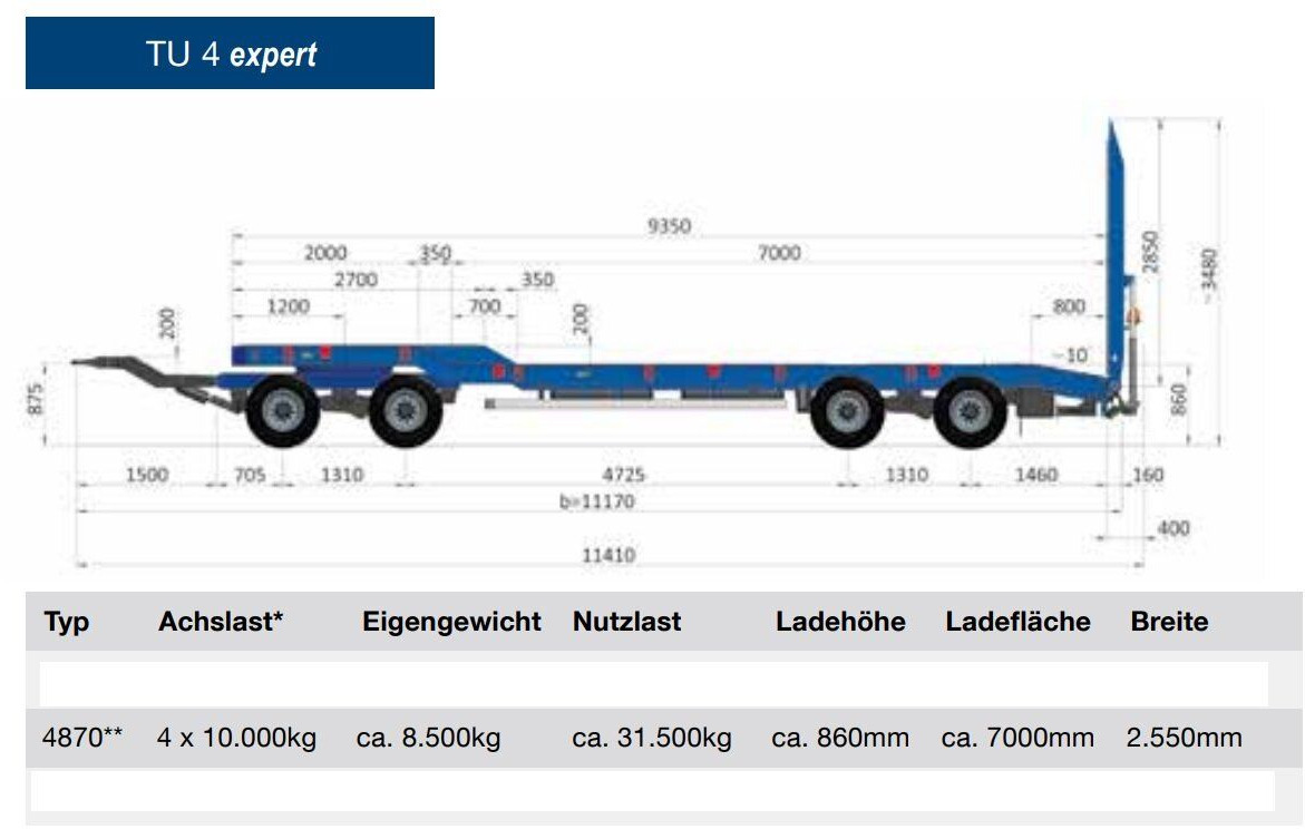 Goldhofer TU 4 EXPERT 4870 Tieflader Anhänger - Низкорамный прицеп: фото 2 Goldhofer TU 4 EXPERT 4870 Tieflader Anhänger - Низкорамный прицеп: фото 2