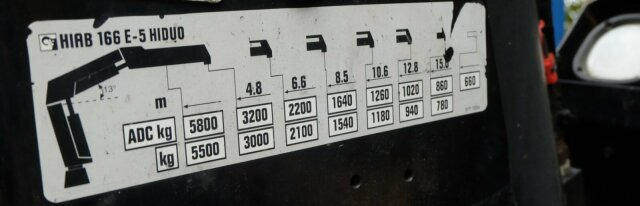 MAN TGS 26.320 6x2 Abrollkipper + Kran HIAB 166 E-5 - Крюковой мультилифт, Автоманипулятор: фото 3 MAN TGS 26.320 6x2 Abrollkipper + Kran HIAB 166 E-5 - Крюковой мультилифт, Автоманипулятор: фото 3