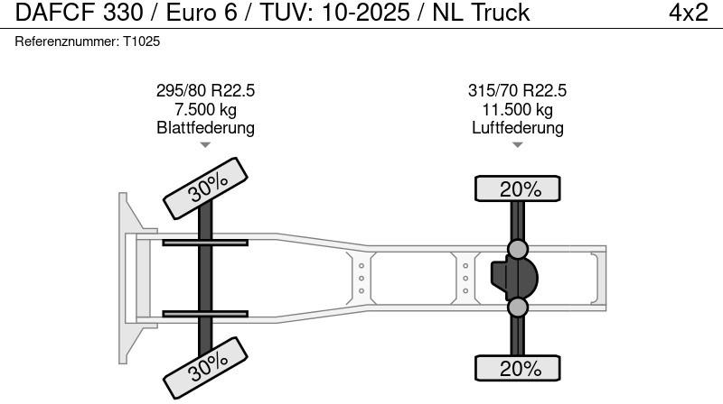 Тягач DAF CF 330 / Euro 6 / TUV: 10-2025 / NL Truck: фото 19