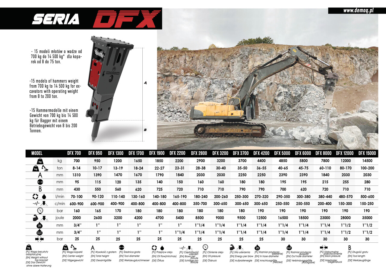 DEMOQ DFX5000 Hydraulic breaker 4850 kg - Гидромолот для Экскаваторов: фото 2 DEMOQ DFX5000 Hydraulic breaker 4850 kg - Гидромолот для Экскаваторов: фото 2