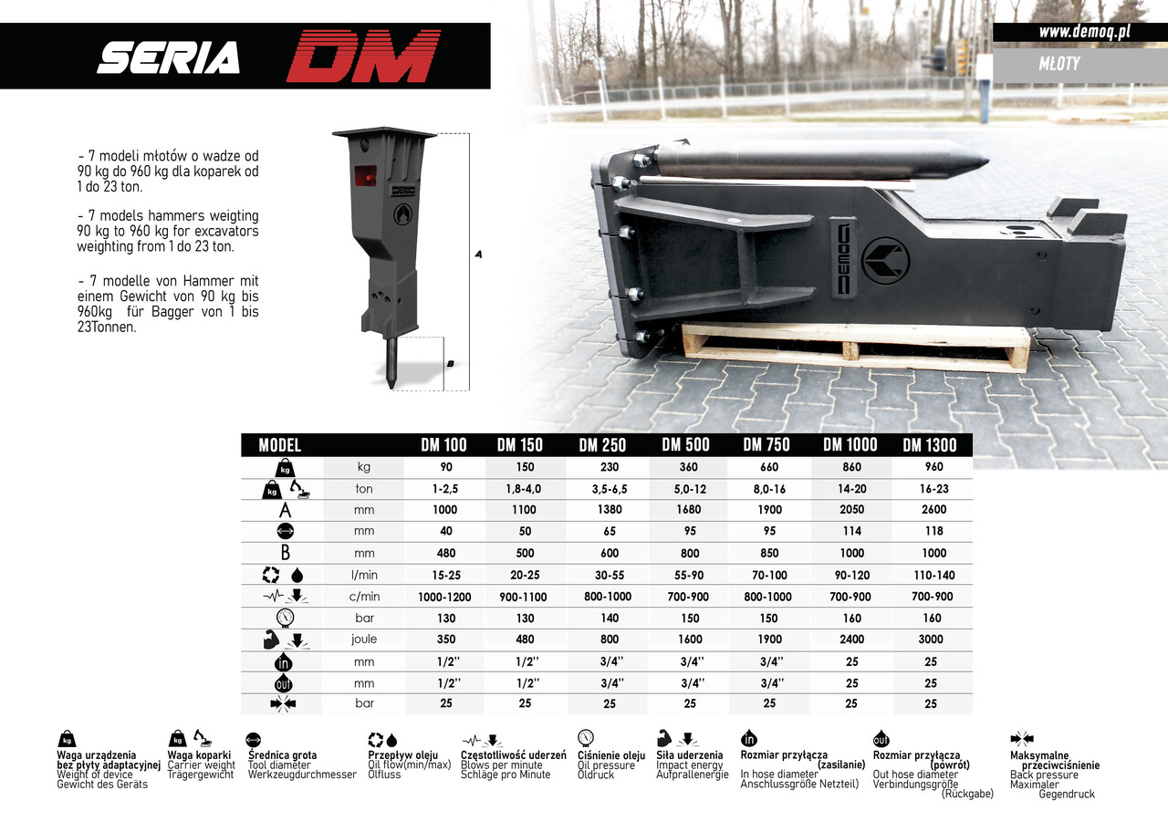 DEMOQ DM100 Hydraulic breaker 90kg - Гидромолот для Экскаваторов: фото 3 DEMOQ DM100 Hydraulic breaker 90kg - Гидромолот для Экскаваторов: фото 3