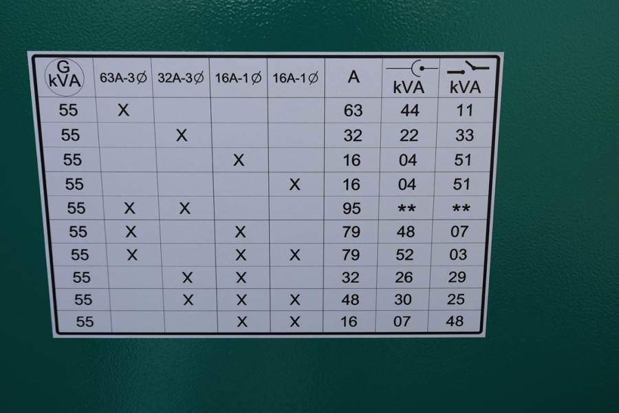 Электрогенератор Cummins C55D5EQ Declaration of Conformity, Diesel, 55kVA,: фото 13 Электрогенератор Cummins C55D5EQ Declaration of Conformity, Diesel, 55kVA,: фото 13