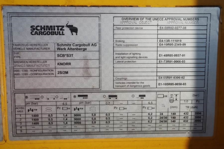 Schmitz CARG SCB3ST CoC Documents, TuV Loading Certificate - Тентованный прицеп: фото 5 Schmitz CARG SCB3ST CoC Documents, TuV Loading Certificate - Тентованный прицеп: фото 5