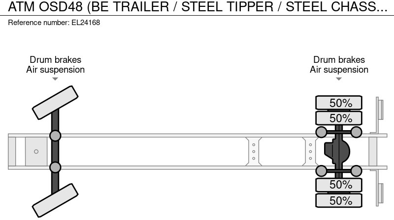 Самосвальный полуприцеп ATM OSD48 (BE TRAILER / STEEL TIPPER / STEEL CHASSIS / BENNE ACIER): фото 16