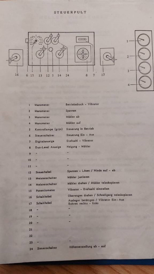 Сваебойная установка ABI MULLER MS-M12000T SENNEBOGEN SR28T bauer bg rg rtg: фото 28