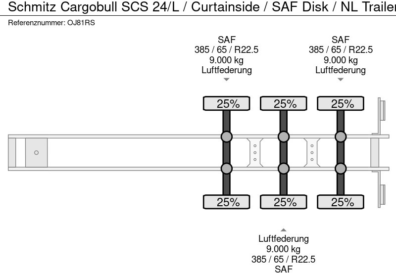 Тентованный полуприцеп Schmitz Cargobull SCS 24/L / Curtainside / SAF Disk / NL Trailer: фото 19 Тентованный полуприцеп Schmitz Cargobull SCS 24/L / Curtainside / SAF Disk / NL Trailer: фото 19