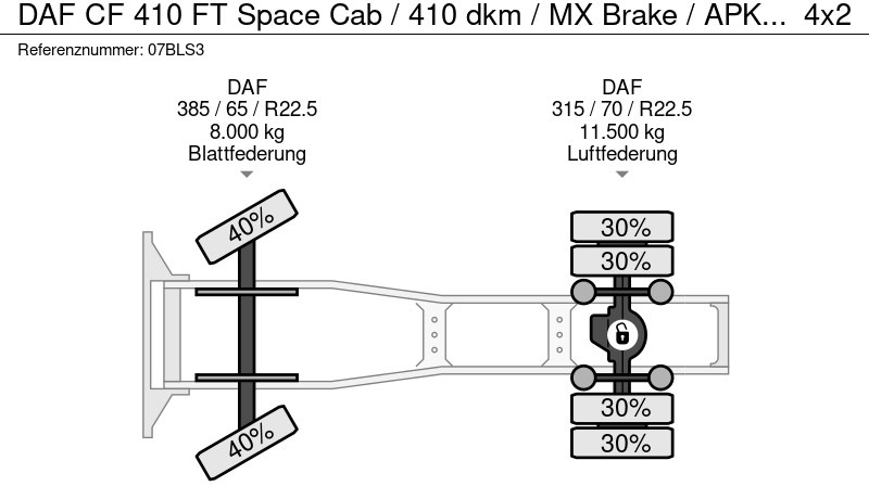 Тягач DAF CF 410 FT Space Cab / 410 dkm / MX Brake / APK TUV 04-26: фото 20