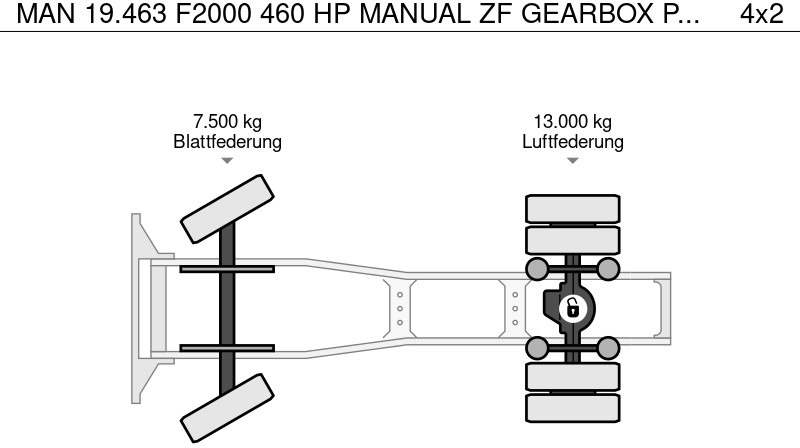 Тягач MAN 19.463 F2000 460 HP MANUAL ZF GEARBOX PERFECT CONDITION: фото 13 Тягач MAN 19.463 F2000 460 HP MANUAL ZF GEARBOX PERFECT CONDITION: фото 13