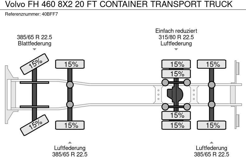 Грузовик-контейнеровоз/ Сменный кузов Volvo FH 460 8X2 20 FT CONTAINER TRANSPORT TRUCK: фото 10